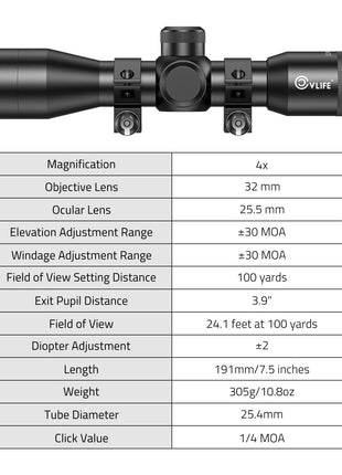 4x32 Tactical Rifle Scope Specifications