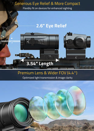 CVLIFE 5X Magnifier featuring flexibly fit on devices for enhanced sighting