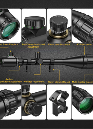 Red and Green Illuminated Scope Structure