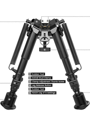 The Details of Rifle Bipod for Shooting 