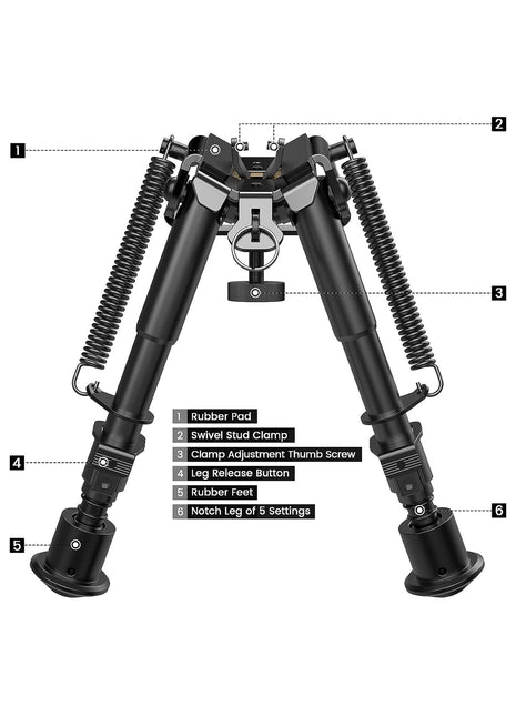 The Details of Rifle Bipod for Shooting 