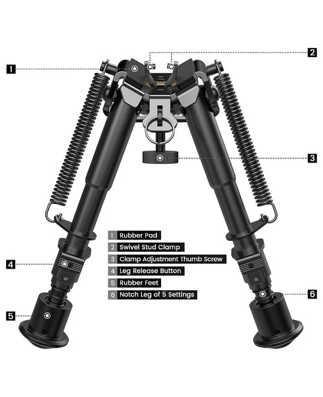 The Details of Rifle Bipod for Shooting