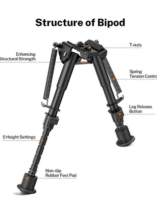 Structure of Bipod Lightweight Attached Directly Rifle Bipod