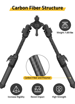 CVLIFE Picatinny Bipod featuring resist impact high strength M-rail Bipod