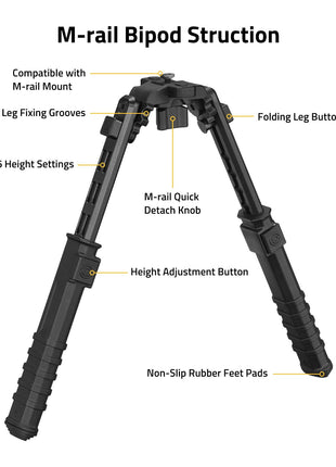 CVLIFE M-Rail Rifle Bipod with m-rail bipod struction compatible with m-rail mount