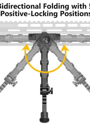 CVLIFE Two Point Sling featuring positive-locking positions