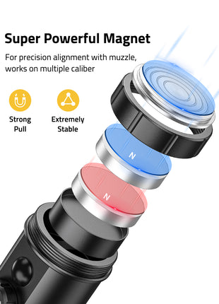 Super Powerful Magnet for Laser Bore Sight