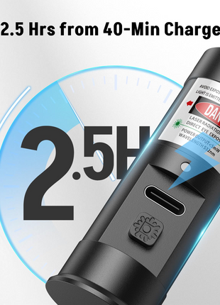CVLIFE Laser Bore Sighter featuring danger Green Laser