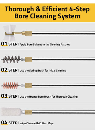 CVLIFE Cleaning Rod featuring bore cleaning system
