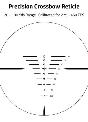 CVLIFE Crossbow Scope featuring precision crossbow reticle