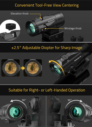 CVLIFE Dot Magnifier featuring convenient tool-free view centering