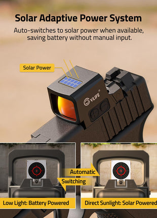 CVLIFE Multi Reticle Red Dot Sight RMSC featuring solar adaptive power system