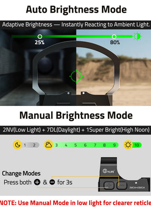 CVLIFE Green Dot Sight featuring auto brightness mode