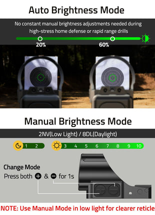 CVLIFE iron sights featuring no constant manual brightness adjustments needed during in green dot