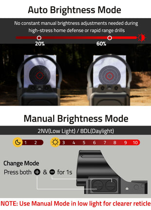 CVLIFE iron sights featuring no constant manual brightness adjustments needed during in red dot