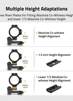 CVLIFE dot magnifier featuring two riser plates for fitting absolute co-witness height, 36mm x 1.4 in x 1.5 inch