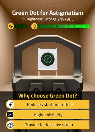 CVLIFE red dot sight featuring green dot for astigmatism