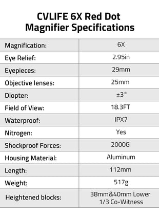 CVLIFE Release Mount featuring housing material aluminum length, 2.95in x 29mm x 25mm