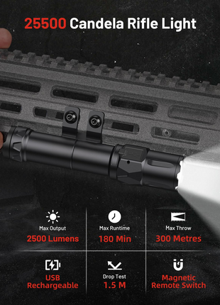 CVLIFE gun light featuring usb drop test magnetic