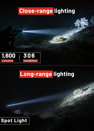 CVLIFE Rifle WeaponLight Laser Light Combo USB Rechargeable featuring yards(max) long-range lighting in green laser light