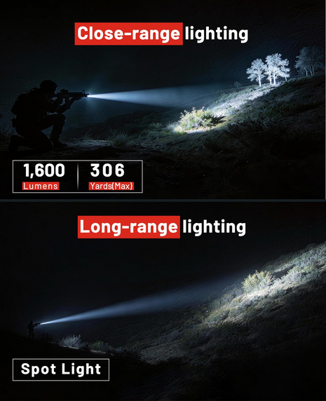 CVLIFE Rifle WeaponLight Laser Light Combo USB Rechargeable featuring yards(max) long-range lighting in green laser light
