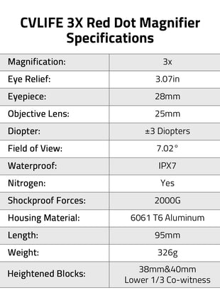 CVLIFE flip-to-side magnifier featuring field ofview waterproof