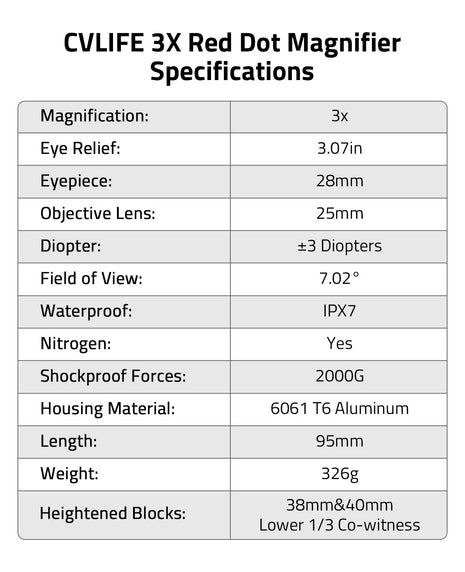 CVLIFE flip-to-side magnifier featuring field ofview waterproof