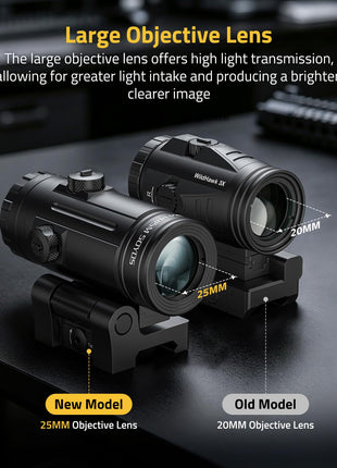 CVLIFE flip-to-side magnifier featuring the large objective lens offers high light transmission
