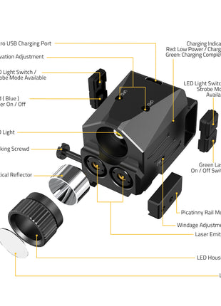 Laser Flashlight Combo Structure