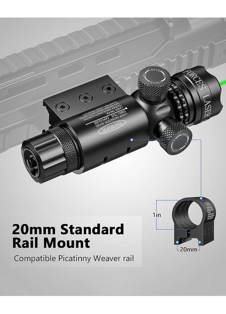 Tactical Laser Sight for 20mm Standard Rail Mount