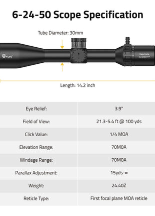 CVLIFE High-performance scope featuring first focal plane moa reticle 6-24x50