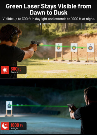 CVLIFE IIIA green laser featuring green laser stays visible from