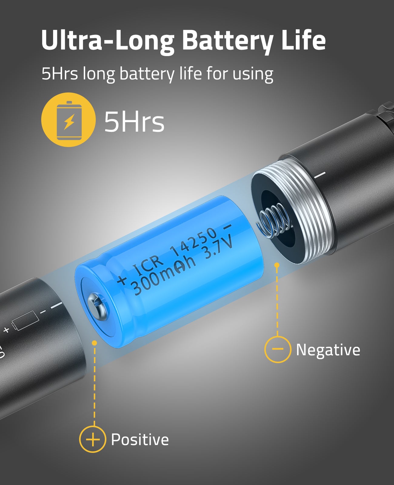 LEICA M LENTE CORREZIONE DIOTTRICA -2 M 3/M2/M6/M7/M8/M9 - Il Contatto - Foto 11
