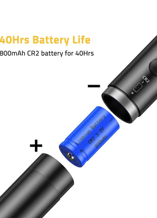 Laser Bore Sighter Kit with Long Battery Life
