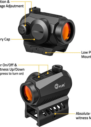 Red Dot Sight Structure Diagram
