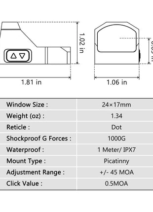1x24x17mm Red Dot Sight for RMR and Picatinny Rail Specifications