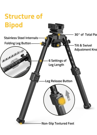 Rifle Bipod Structure