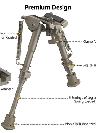 CVLIFE Picatinny Bipod featuring leg release button picatinny adapter