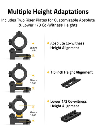 CVLIFE Red Dot Magnifier featuring absolute co-witness height alignment, 36mm x 1.4 in x 1.5 inch