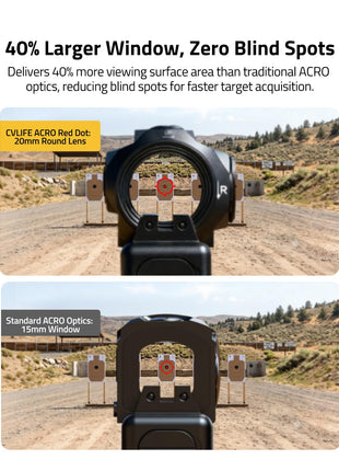 CVLIFE Red Dot Sight featuring optics, reducing blind spots for faster target acquisition