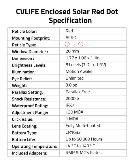 CVLIFE Red Dot Sight featuring reticle color red mounting footprint