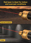 650nm Roter Laser