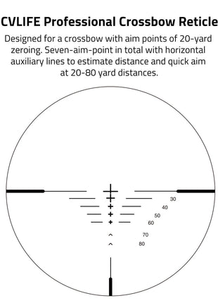 CVLIFE Illuminated Compact Crossbow Scopes featuring professional crossbow reticle
