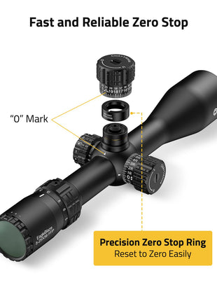 CVLIFE FFP Rifle Scope featuring fast and reliable zero stop