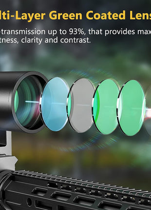 CVLIFE 20mm Scope Rings featuring multi-layer green coated lenses