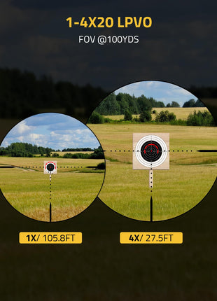 CVLIFE Reticle Rimfire Scope featuring fov @100yds CV-BDC-2