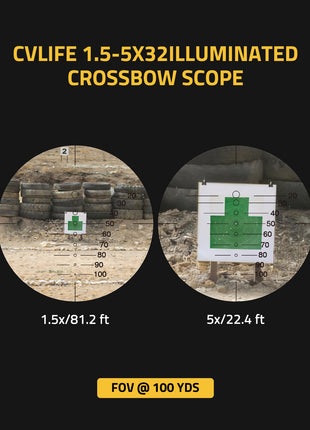 CVLIFE scope featuring crossbowscope in flat dark earth