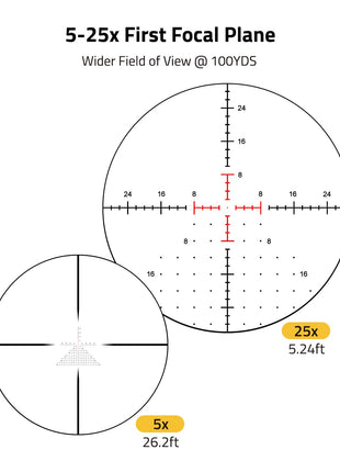 CVLIFE Range Rifle Scope featuring 5-25x first focal plane