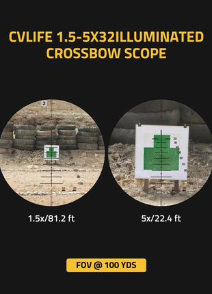 CVLIFE Scope Rings featuring crossbowscope