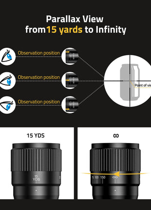 CVLIFE Long Range Scope featuring parallax view